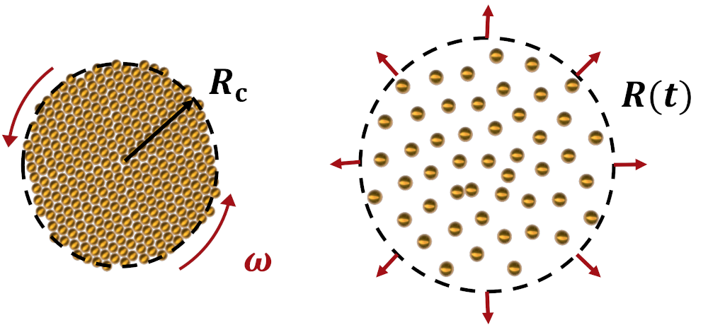 Paramagnetic colloidal clusters